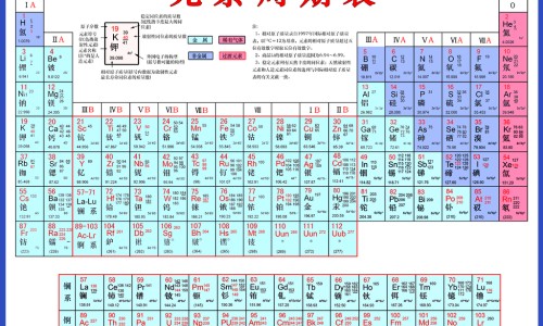 龙风果功效作用-龙风子功效-专业龙风三效功效平台-龙风丹功效